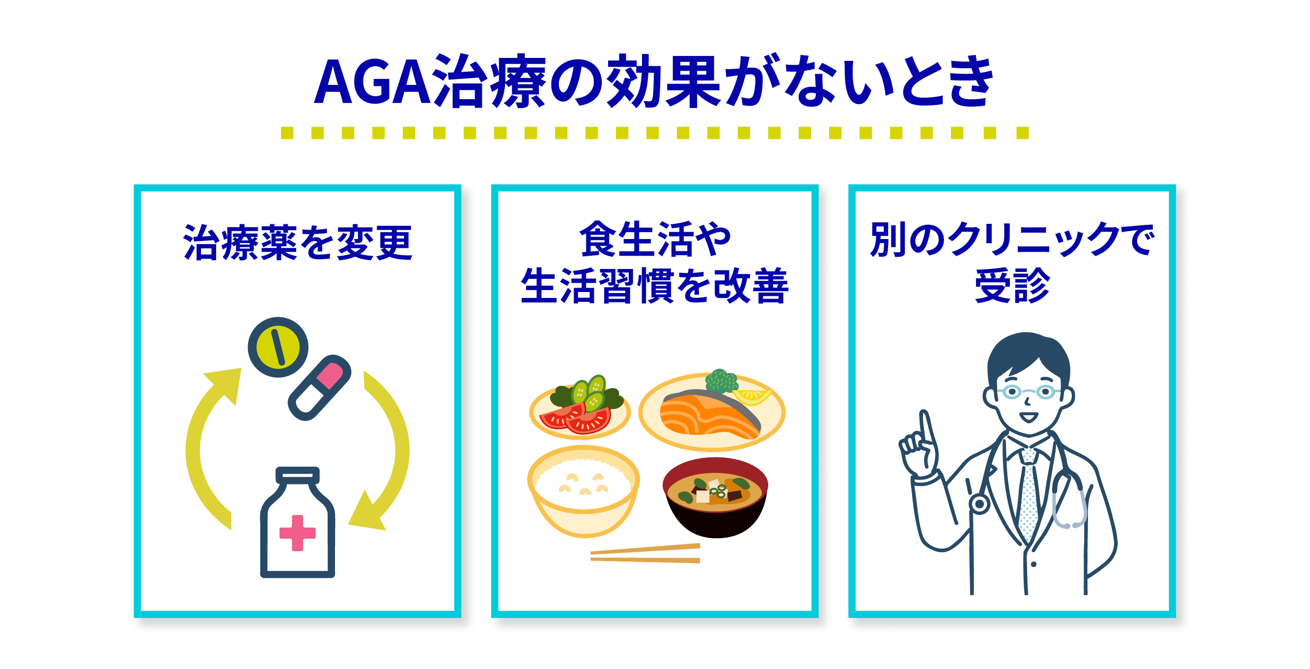 AGA治療の効果がないときにできることは？