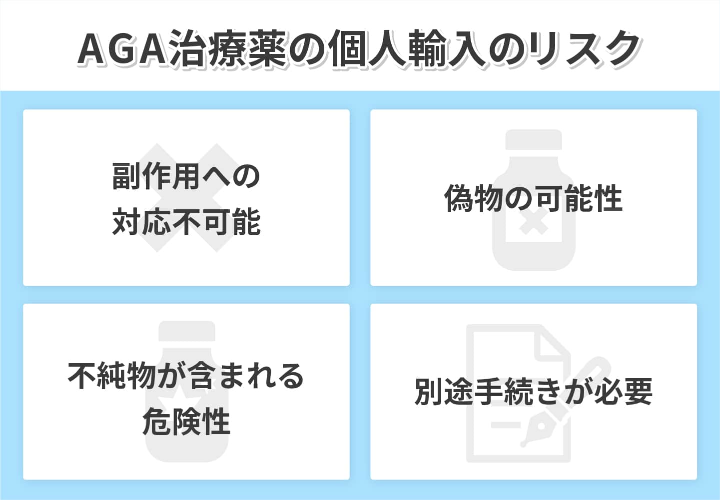 AGA治療薬を個人輸入するリスク