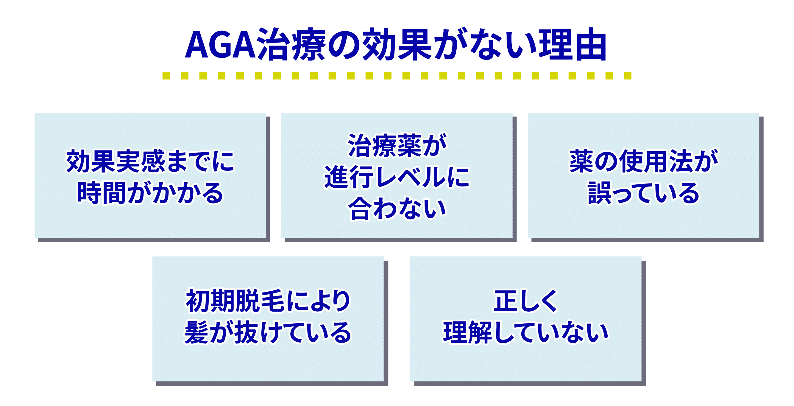 AGA治療は効果がないと言われる5つの理由