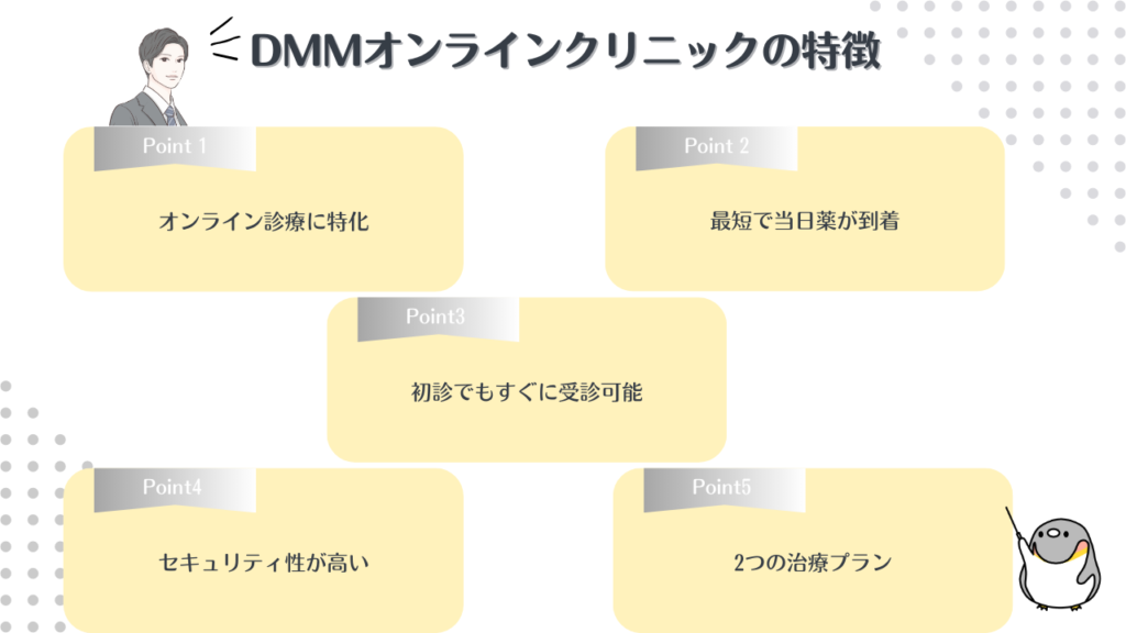 DMMオンラインクリニックの特徴