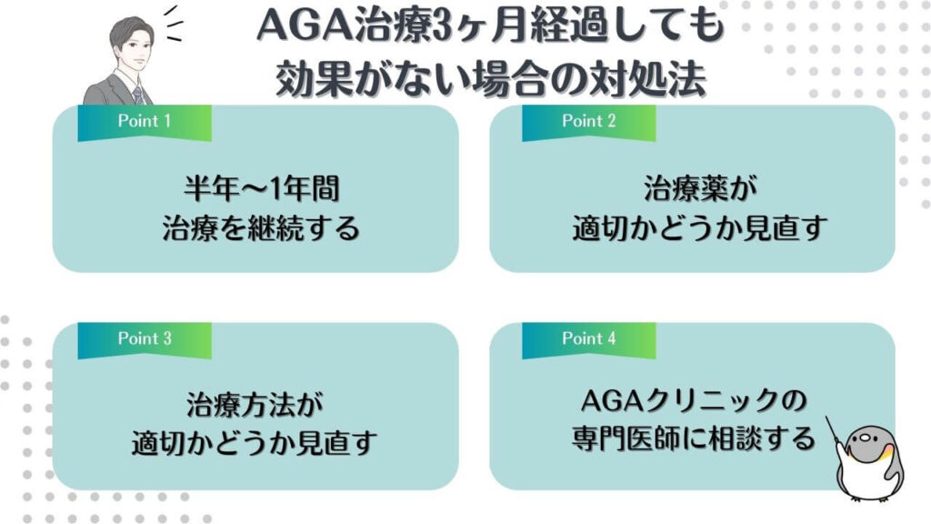 AGA治療から3ヶ月経過しても効果がない場合の対処法4選