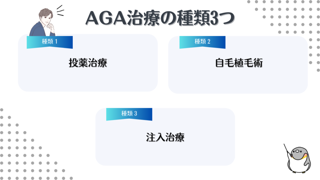 AGA治療の種類3つ