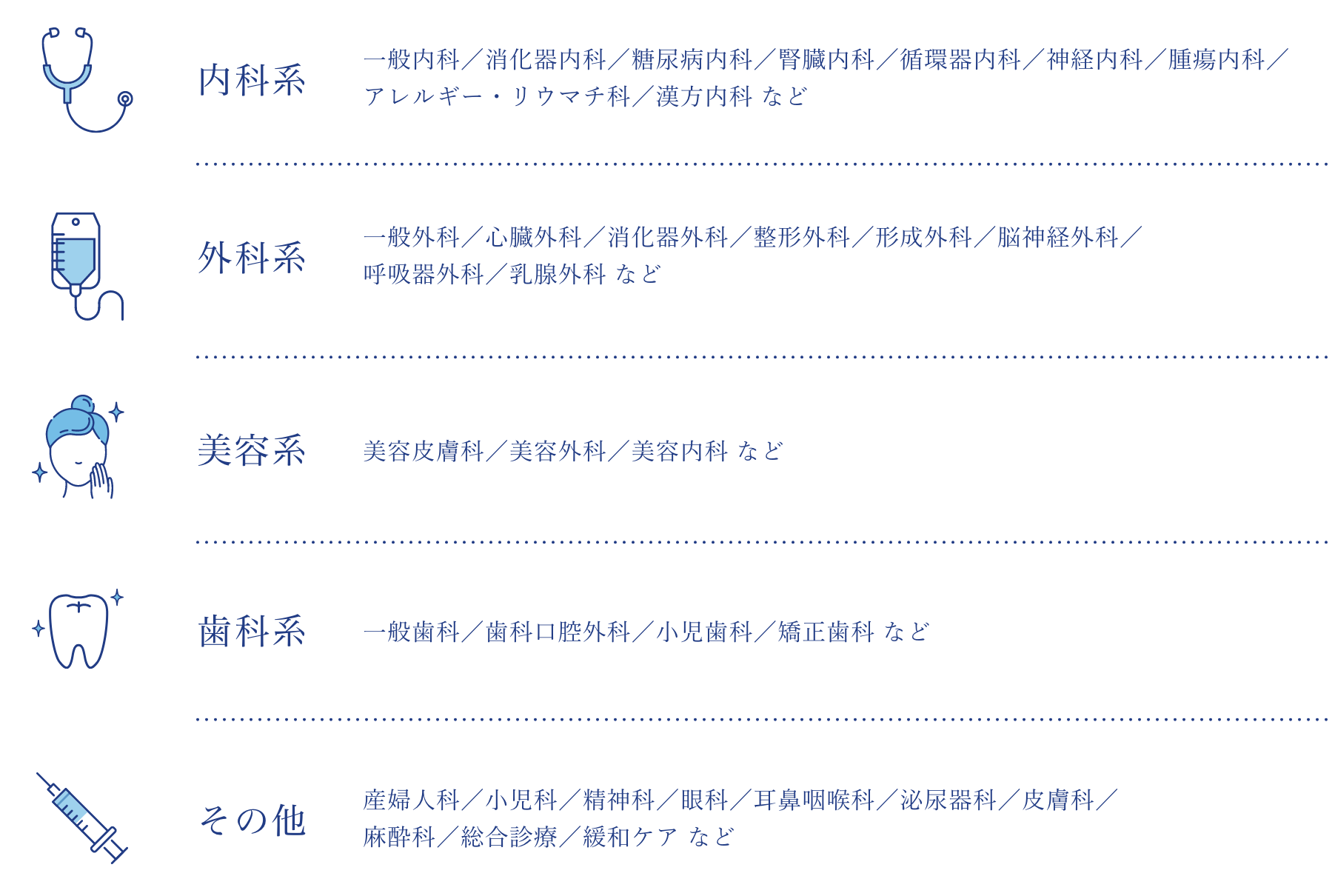医師監修サービス「医師監修パートナー」｜医師の知見で商品の信頼性・記事の品質を向上