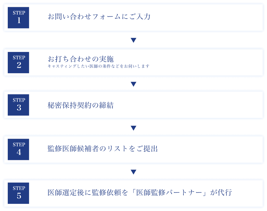 医師監修パートナー｜東大・京大出身/メディア出演の医師が多数在籍